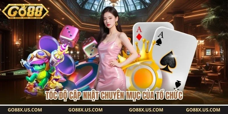 Tốc độ cập nhật chuyên mục của tổ chức